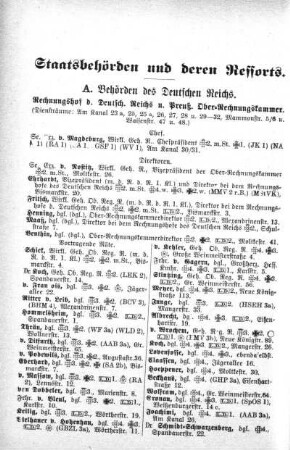 Staatsbehörden und deren Ressorts