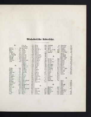 29-32 Alphabetische Übersicht