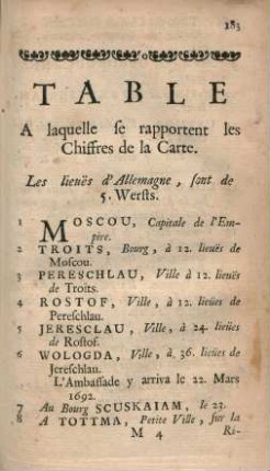 Table a laquelle se rapportent les chiffres de la carte
