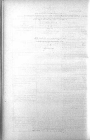 In nicht öffendlicher Sitzung No. 9. (103-121), 21. April 1909