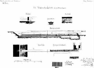Jagstheim: Empfangsgebäude Wasserabzugsdohlen Grundriß,Schnitte