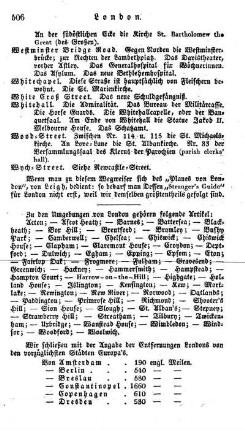 Angabe der Entfernungen Londons von den vorzüglichsten Städten Europa's
