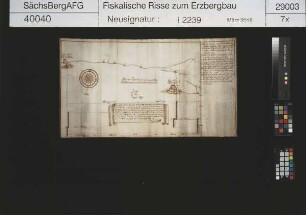 Güte Gottes Erbstolln bei Scharfenberg