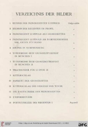 Verzeichnis der Bilder (Nr.1-27)