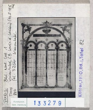 Paris, Bibliothèque Nationale: Bibl. Nat. lat. 1, Bibel Karls d. Kahlen (Vivian-Bibel), fol. 326b, Kanontafel