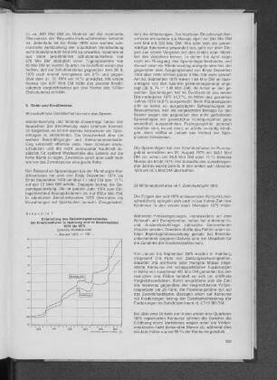 Schaubild 7: Entwicklung des Spareinlagenbestandes bei Kreditinstituten in Hamburg und im Bundesgebiet 1970 bis 1975