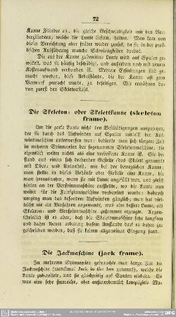 Die Skeleton- oder Skelettkanne (skeleton frame)