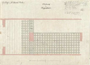 Gärtner, Friedrich von; München, Ludwigstr. 27; General - Bergwerks - und Salinen- Administration (Universitätsbibliothek) - Treppenhaus - Pflasterung (Teilansicht)