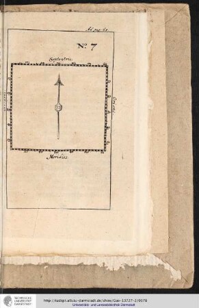 Abbildung 7. (Ad pag 65)