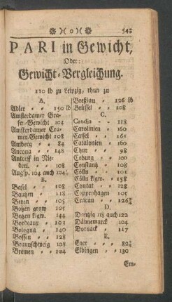 Pari in Gewicht, Oder: Gewicht-Vergleichung