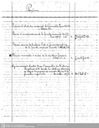 Papiers