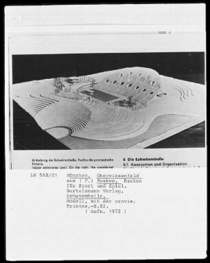 Schwimmhalle, Modell mit der provisorischen Tribüne