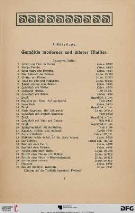 Gemälde moderner und älterer Meister (Nr. 1-260)