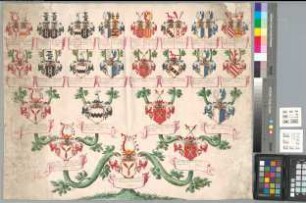 Proband: Romberg, Anna Sophia Gisbertina Friederika von; Vater: Romberg, Caspar Adolph von; Mutter: Diepenbrock, Louisa Elisabeth Friederika von: Herdecke, Stift