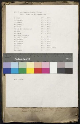 Tauf-, Trau- und Sterberegister (Elenchen)