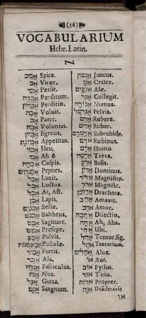 Vocabularium Hebr. Latin.