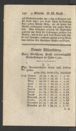 Neunte Abhandlung. Georg Wollffgang Krafft meteorologische Beobachtungen im Jahre 1738.