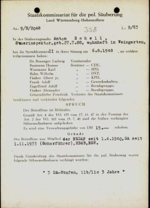 Schell, Anton