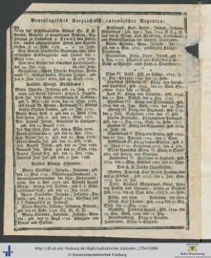 Genealogisches Verzeichnis europäischer Regenten.