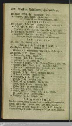 Aubergen, Hotels, Gasthöfe, …