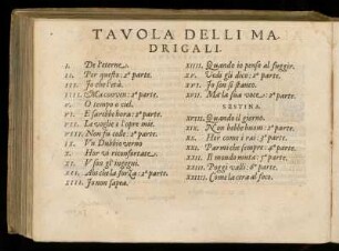 Tavola delli madrigali