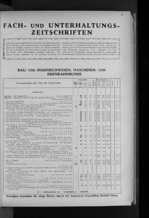 Bau- und Ingenieurwesen, Maschinen- und Eisenbahnkunde