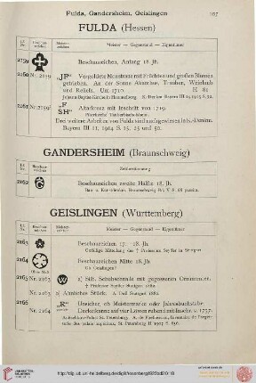 Gandersheim - Guttstadt (Nr. 2162-2255)