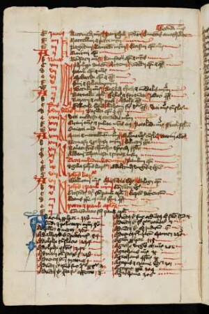 Legendarium Magdeburgense, pars hiemalis