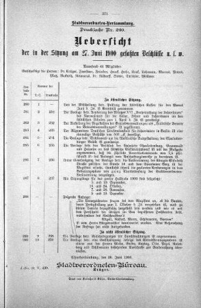 Drucksache 231,232,233,234,235,236,237,238,239.: No. 19. (231-239.), 27. Juni 1900