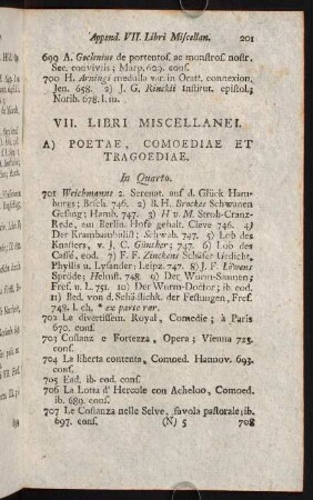 201-251, VII. Libri Miscellanei - IX. Libri et Scripta Varia,...