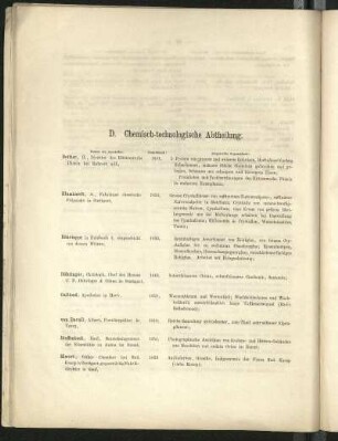 D. Chemisch-technologische Abtheilung