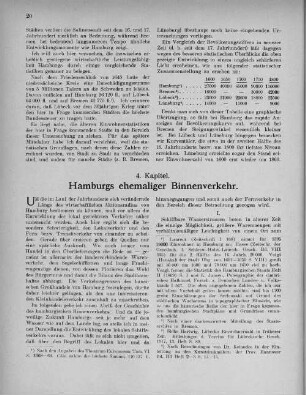 4. Kapitel. Hamburgs ehemaliger Binnenverkehr.