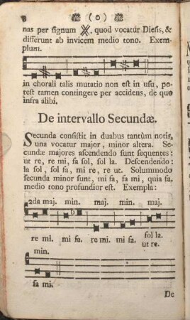 De intervallo Secundae.