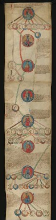 Rolle II: Genealogie des Sir Walter Denys, lat.