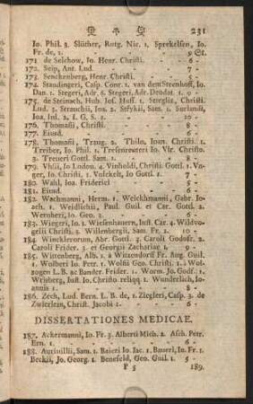 Dissertationes Medicae