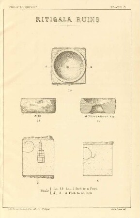 Plate S. Ritigala ruins. Side. Section through A. B.