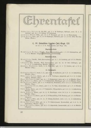 C. IV. Bataillon Landw.-Inf.-Regt. 121