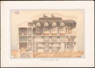 Museum (Haus der Museumsgesellschaft), Stuttgart: Querschnitt