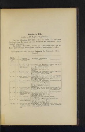 Tabelle der Fälle