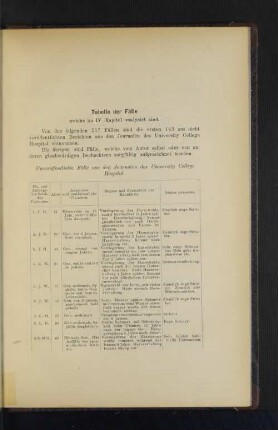 Tabelle der Fälle