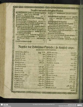 Register der Biblischen Sprüche, so kürtzlich angezogen und erkläret worden