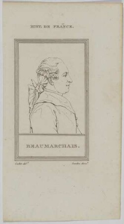 Bildnis des Beaumarchais