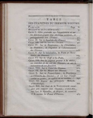 Table des Chapitres du premier Volume.