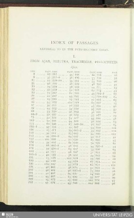 Index Of Passages Referred To In The Introductory Essay