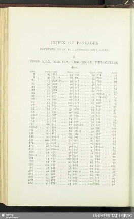 Index Of Passages Referred To In The Introductory Essay