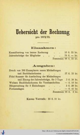 Ueberseicht der Rechnung pro 1872/73