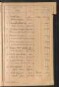 Standesamtsbuch der Stadt Aschaffenburg: Register Eheschließungen 1927 - 1929