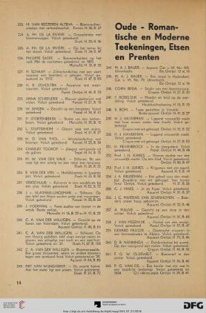 Oude-romantische en moderne teekeningen, etsen en prenten (Nr. 244-320)
