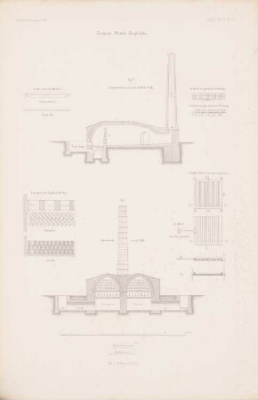 Flammziegelöfen, Kassel: Querschnitt, Längsschnitt, Details (aus: Atlas zur Zeitschrift für Bauwesen, hrsg. v. G. Erbkam, Jg. 5, 1855)