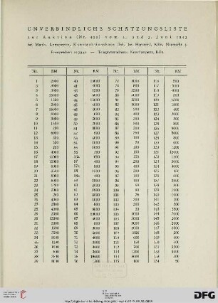 Unverbindliche Schätzungsliste